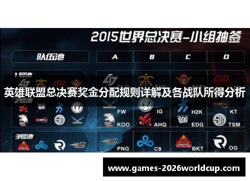 英雄联盟总决赛奖金分配规则详解及各战队所得分析
