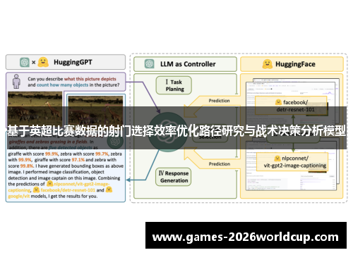 基于英超比赛数据的射门选择效率优化路径研究与战术决策分析模型