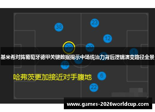 基米希对阵葡萄牙德甲关键数据揭示中场统治力背后逻辑演变路径全景
