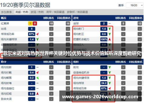 菲尔米诺对阵热刺世界杯关键对位优势与战术价值解析深度前瞻研究