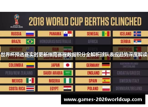 世界杯预选赛实时更新指南赛程数据积分全解析球队表现趋势深度解读