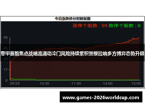 意甲赛前焦点战暗流涌动冷门风险持续累积警报拉响多方博弈态势升级