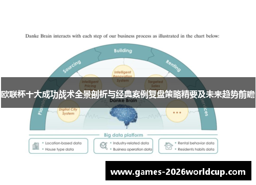 欧联杯十大成功战术全景剖析与经典案例复盘策略精要及未来趋势前瞻