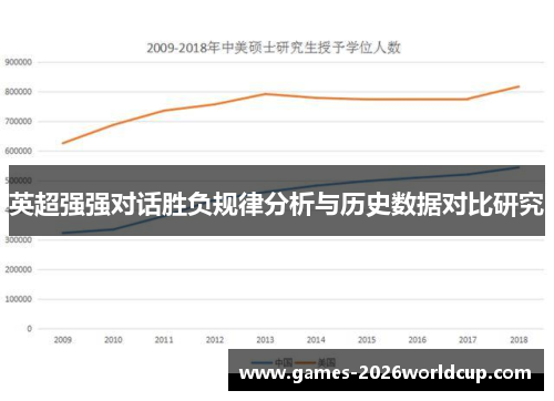 英超强强对话胜负规律分析与历史数据对比研究 英超强强对话胜负规律分析与历史数据对比研究