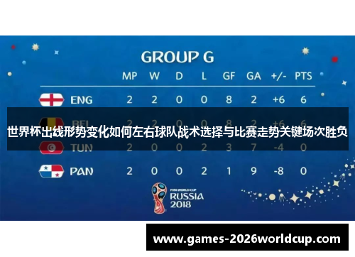 世界杯出线形势变化如何左右球队战术选择与比赛走势关键场次胜负