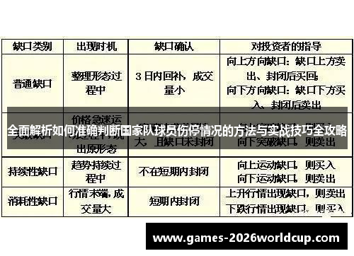 全面解析如何准确判断国家队球员伤停情况的方法与实战技巧全攻略